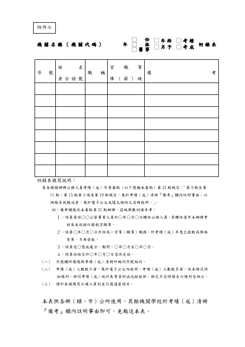 机关名称(机关代码) 年任人员年终(另予)考绩(成)附录表