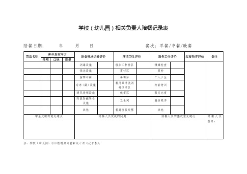 学校(幼儿园)相关负责人陪餐记录表