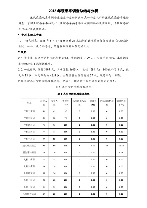 6月17现患率调查总结与分析