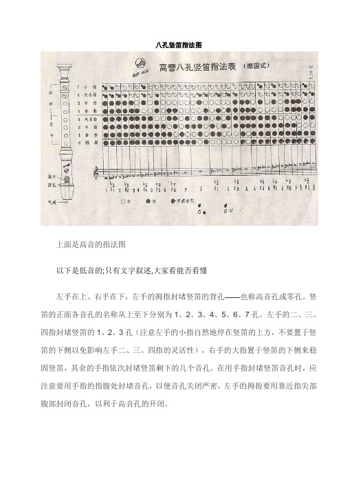 八孔竖笛指法图