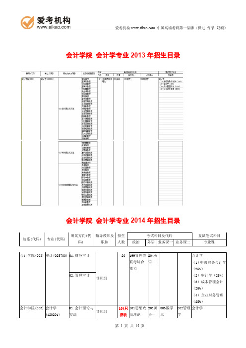 2015中央财经大学会计学考研 招生人数 参考书 报录比 复试分数线 考研真题 考研经验 招生简章