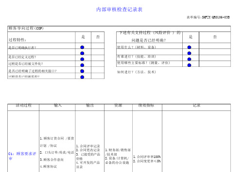 内审检查表(新)20142