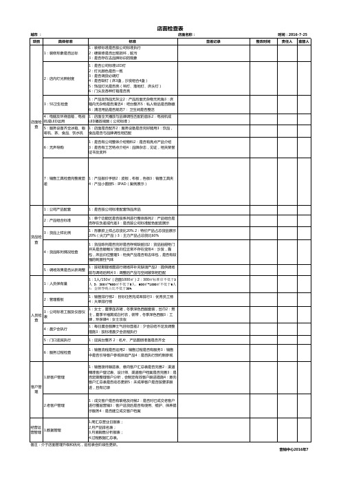 4.店面巡检表