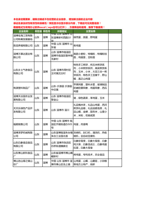 新版山东省淄博鸡蛋工商企业公司商家名录名单联系方式大全50家