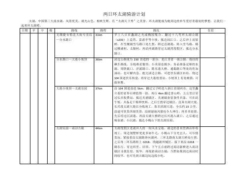 两日环太湖骑游计划-修正1