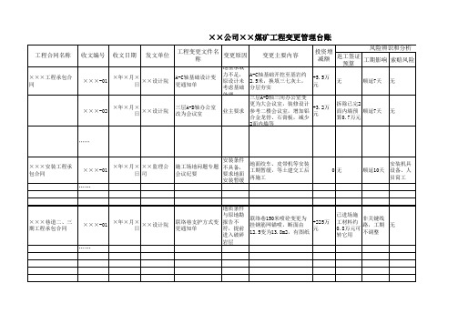 工程变更管理台账