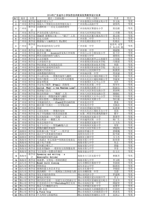 2014年广东教育学会中小学信息技术教育专业委员会教学设计获奖名单