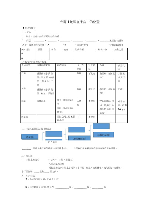 (完整word版)专题1地球在宇宙中的位置知识点整理