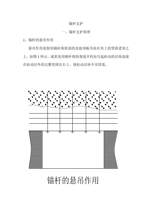 锚杆支护原理