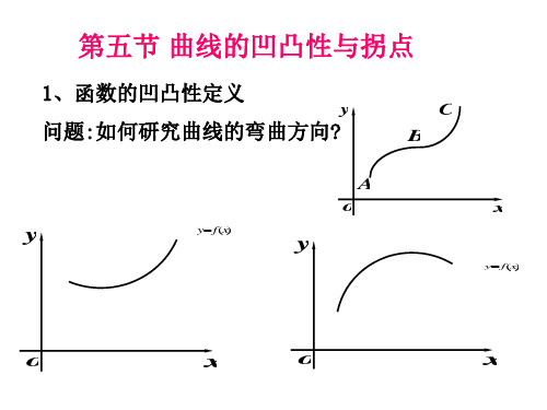 曲线的凹凸性与拐点及图象