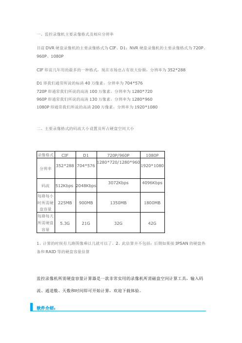 录像机CIF、D1、720P、960P、1080P分辨率及硬盘所占空间