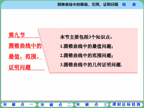 圆锥曲线中的最值范围证明问题