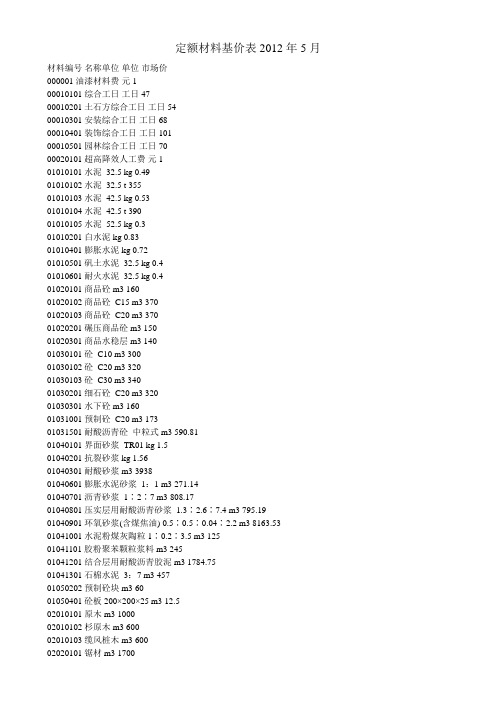 08定额材料基价表2012年5月