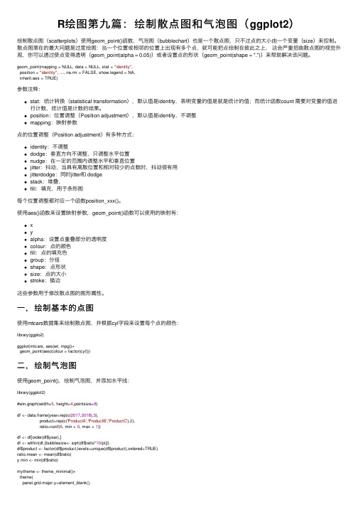 R绘图第九篇：绘制散点图和气泡图（ggplot2）