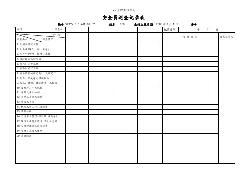 安全员巡查记录表