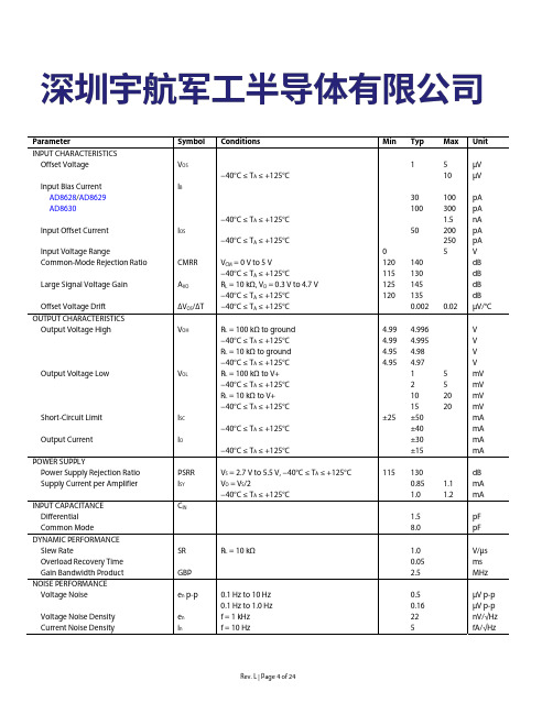 FPGA可编程逻辑器件芯片AD8628ARZ-REEL7中文规格书