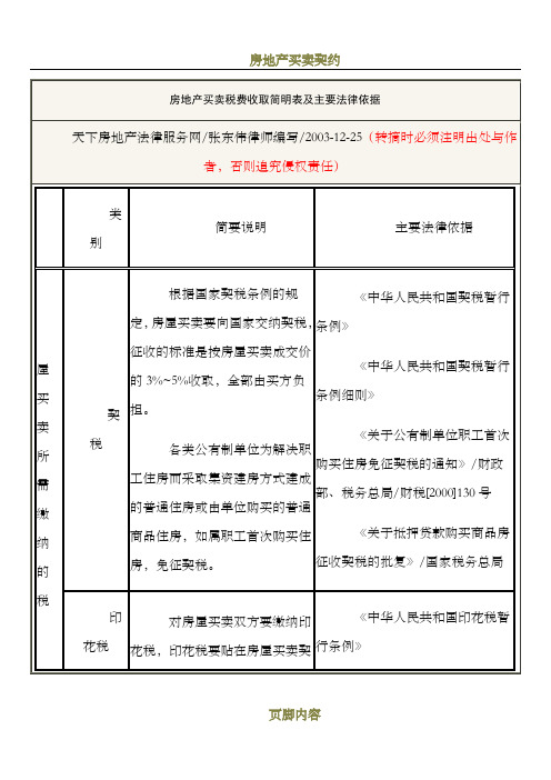 房地产买卖税费收取简明表及主要法律依据