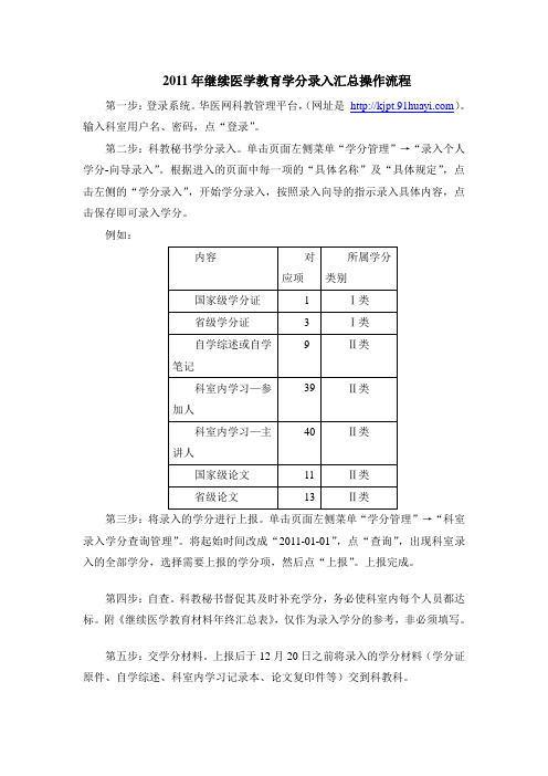 2011年继续医学教育学分录入汇总操作流程