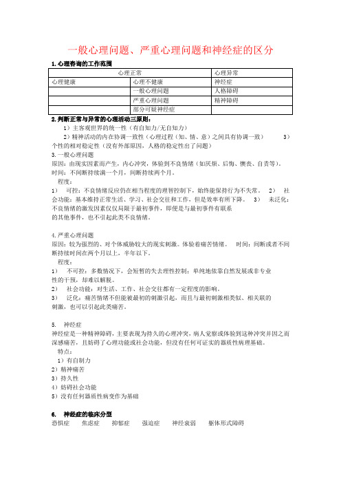 一般心理问题、严重心理问题与神经症的区分