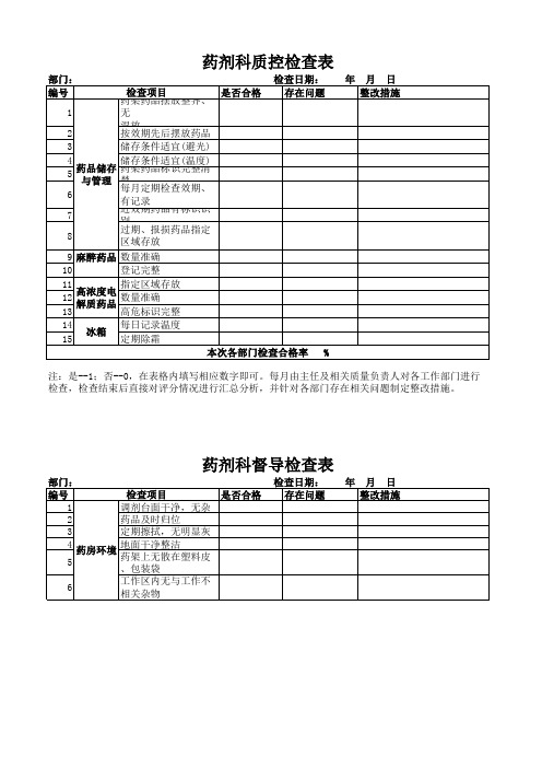 药剂科质控检查表 标准 