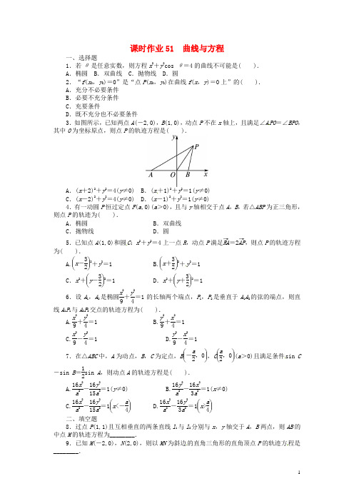 (湖北专用)2020届高考数学一轮复习 第九章解析几何9.9曲线与方程练习 理 新人教A版