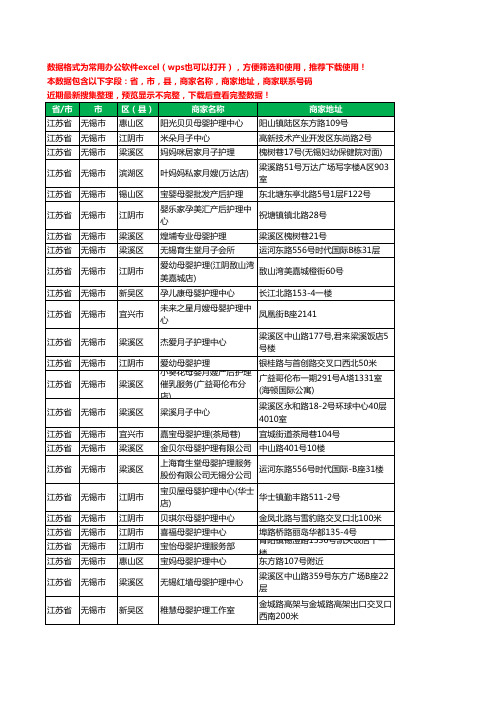 2020新版江苏省无锡市月子护理工商企业公司商家名录名单黄页联系号码地址大全74家