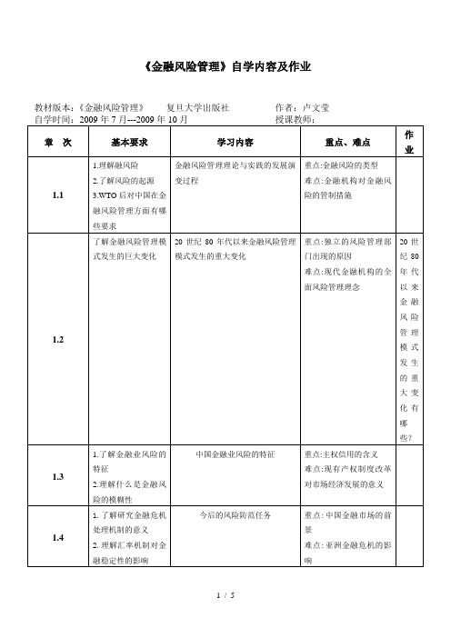 金融风险管理自学内容及作业