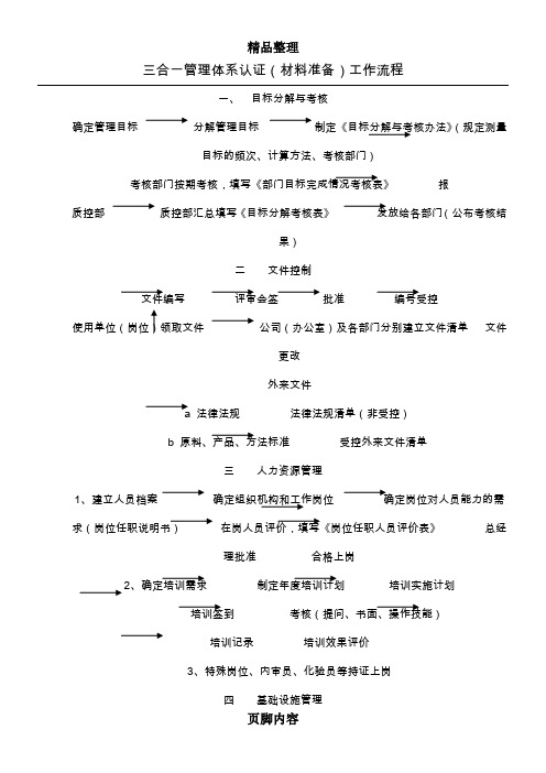 三体系认证三合一管理体系工作流程