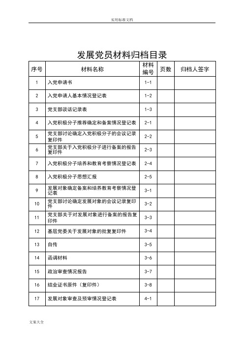 发展党员各种材料实用模板(208版)