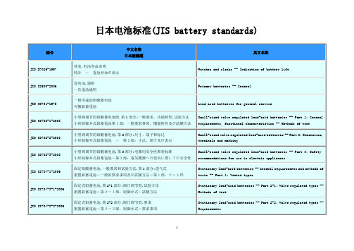 日本电池标准-JIS