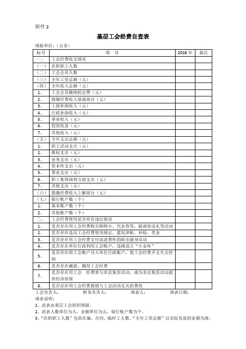 基层工会经费自查表