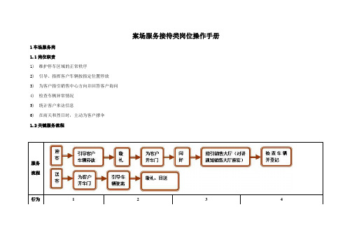 案场服务接待类服务手册