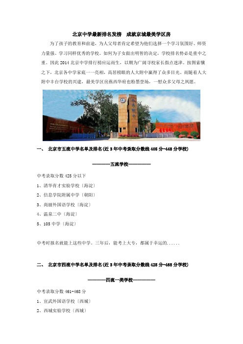 北京中学最新排名发榜--成就京城最美学区房