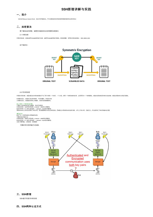 SSH原理讲解与实践