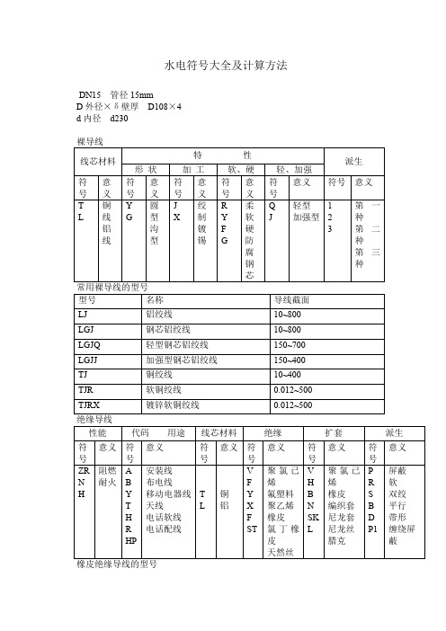 水电符号大全及计算方法(好用)