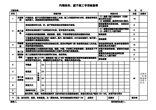 内外墙抹灰腻子专项检查表