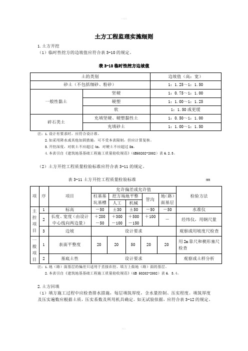 土方工程监理实施细则