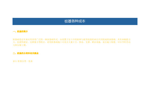 桩基各种成本