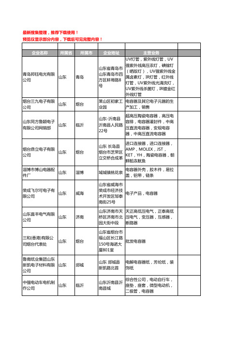 新版山东省电容器工商企业公司商家名录名单联系方式大全169家