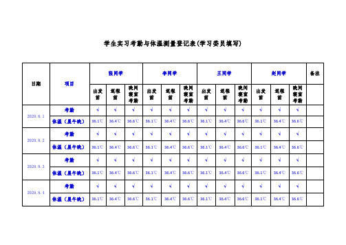 2020学生实习考勤与体温测量登记表