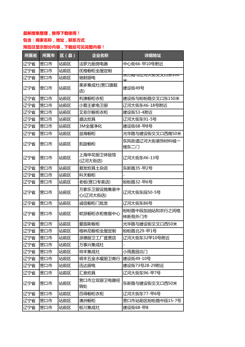 新版辽宁省营口市站前区厨卫电器企业公司商家户名录单联系方式地址大全72家