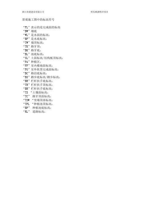 园林施工图中的符号