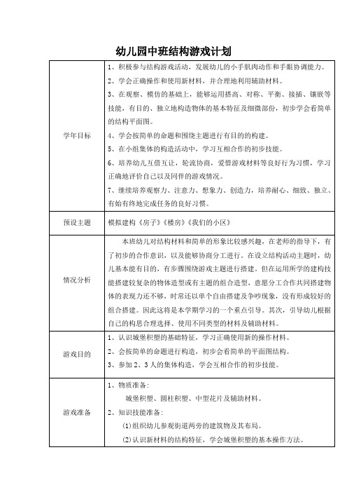 幼儿园中班结构游戏计划