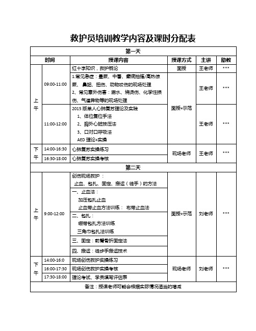 救护员培训课表