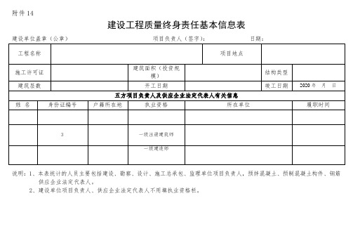 建设工程质量终身责任基本信息表(2)