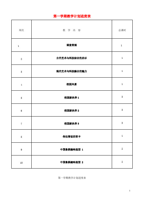 2020七年级美术上册 全一册教案 岭南版