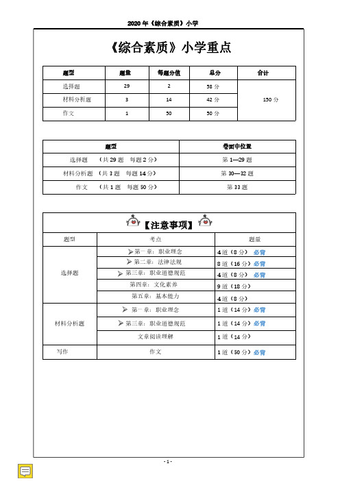 小学教资 综合素质 重点笔记精要版