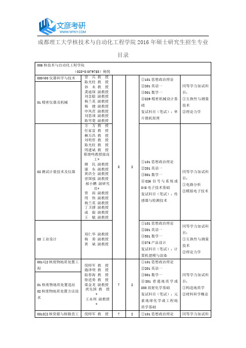 成都理工大学核技术与自动化工程学院2016年硕士研究生招生专业目录_成都理工大学考研