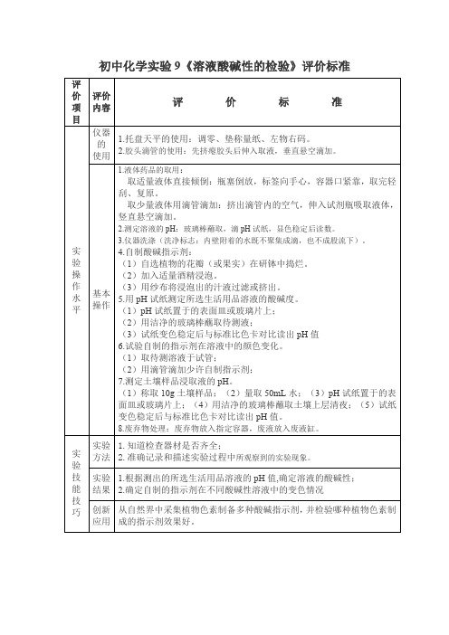 初中化学实验9《溶液酸碱性的检验》评价标准