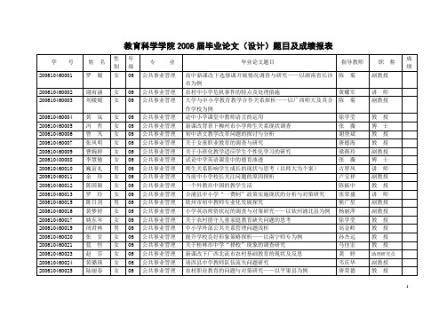 教育科学学院2008届毕业论文(设计)题目及成绩报表